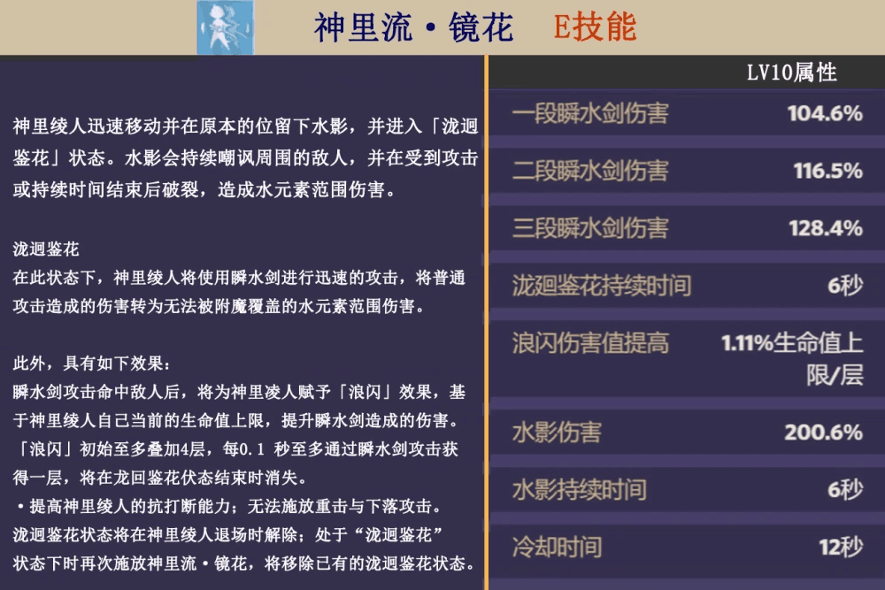 原神神里绫人最终方案是什么 原神神里绫人最终调整