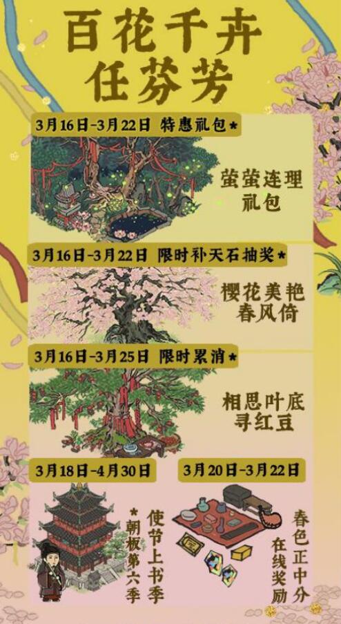 江南百景图百花千卉任芬芳活动怎么玩 有什么奖励