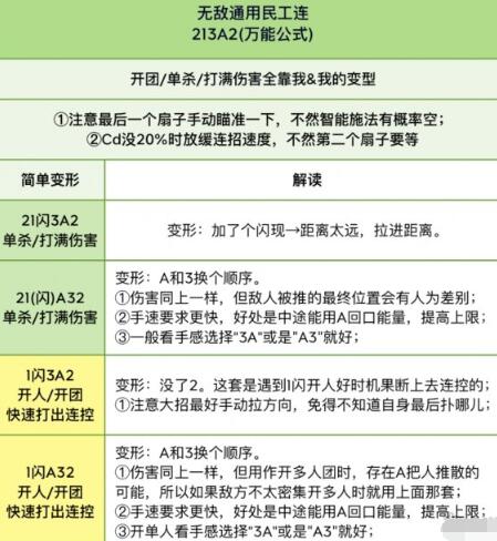 王者荣耀S29不知火舞怎么连招 S29赛季不知火舞连招教学