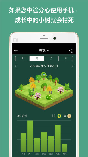 Forest下载ios破解